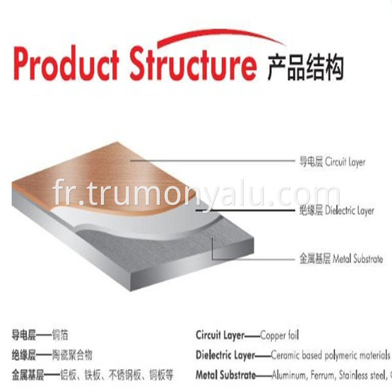 4047 H24 5052 H32 Aluminum Base Copper Clad Sheet01